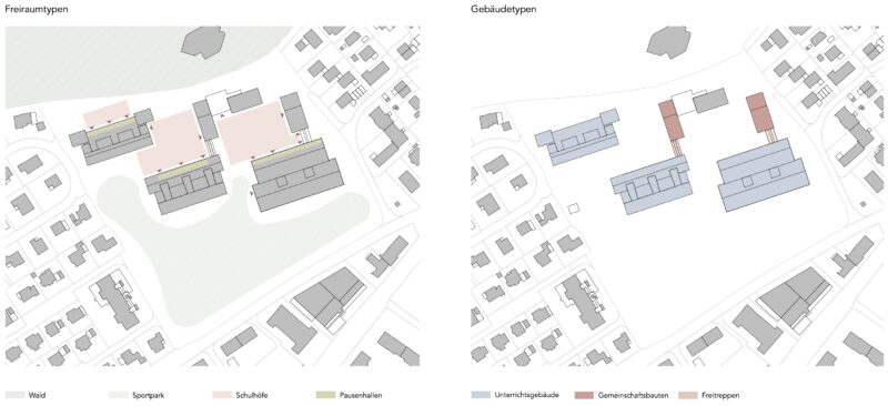 Neuhausen Schemas