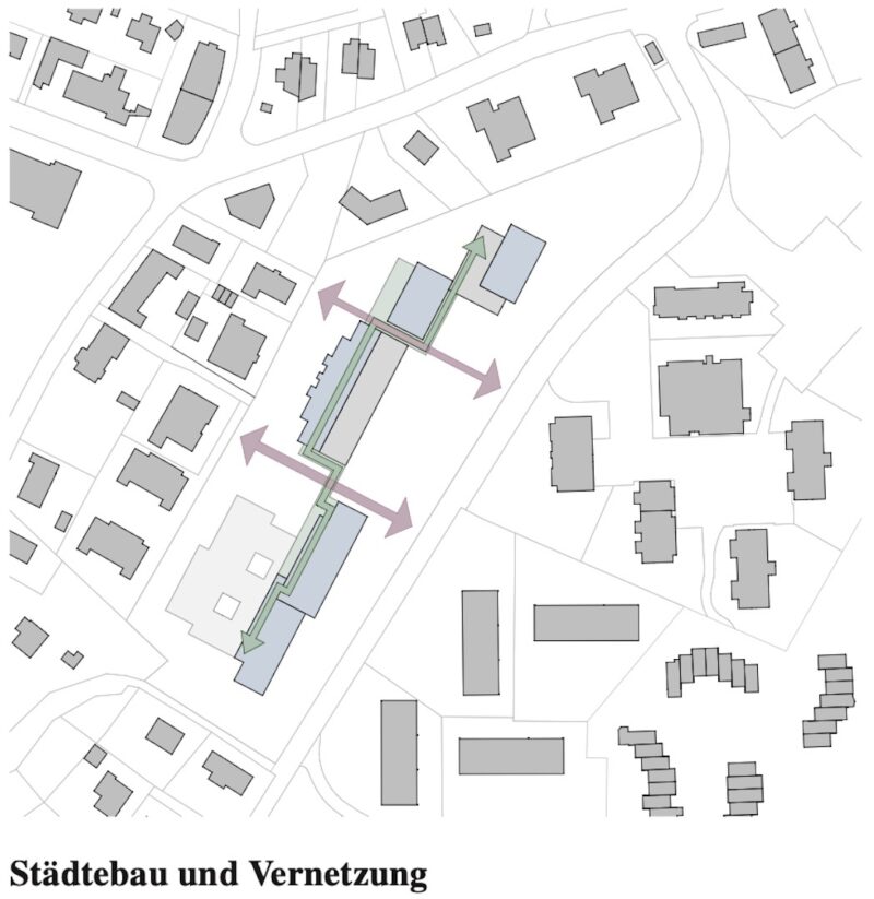 Wolfacker Duedingen Schema 1